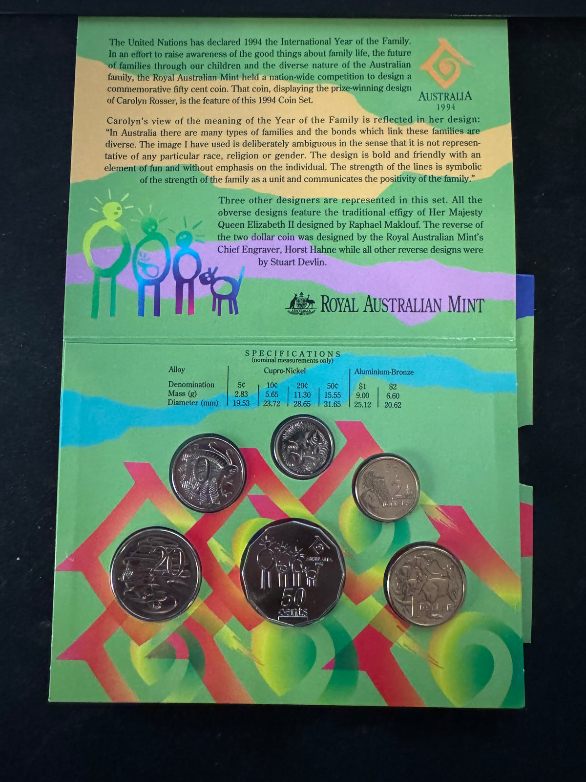 1994 Uncirculated Coin Set – Royal Australian Mint