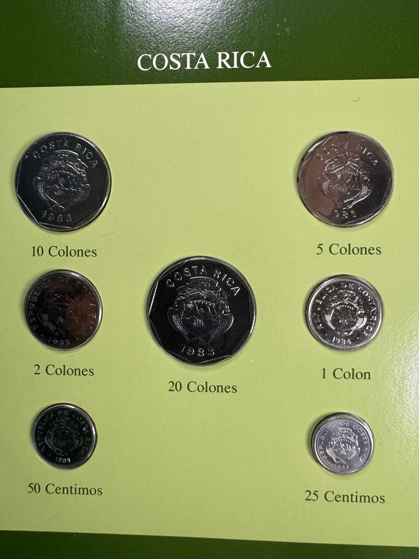 1983–1984 Costa Rica 7-Coin Set – Coin Sets of All Nations