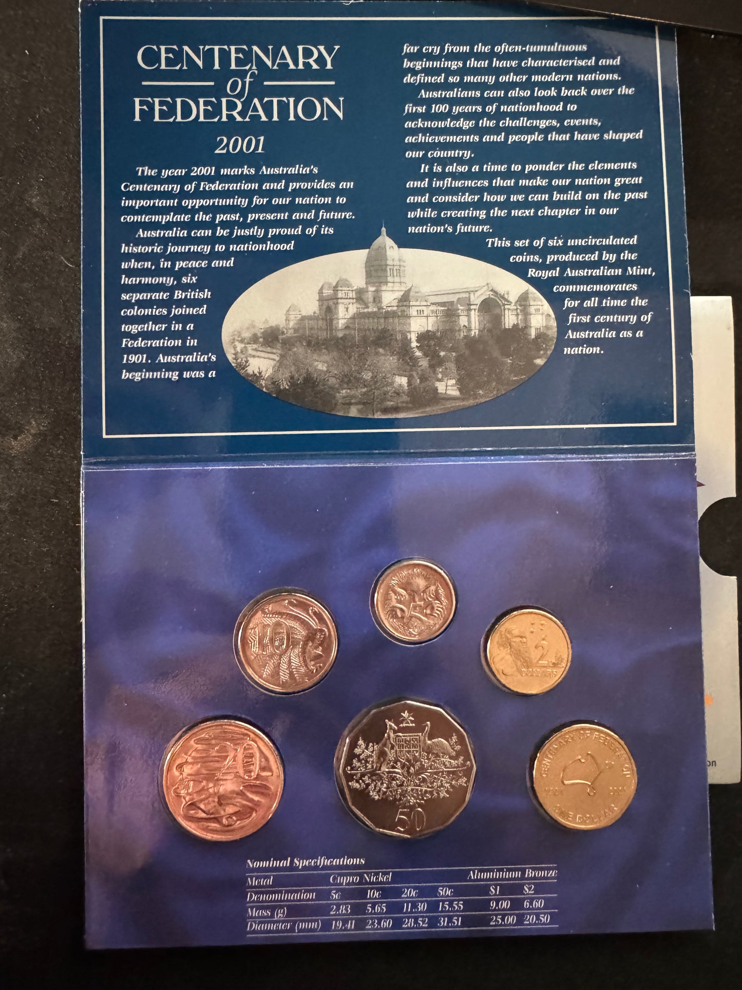 2001 Centenary of Federation Uncirculated Coin Set