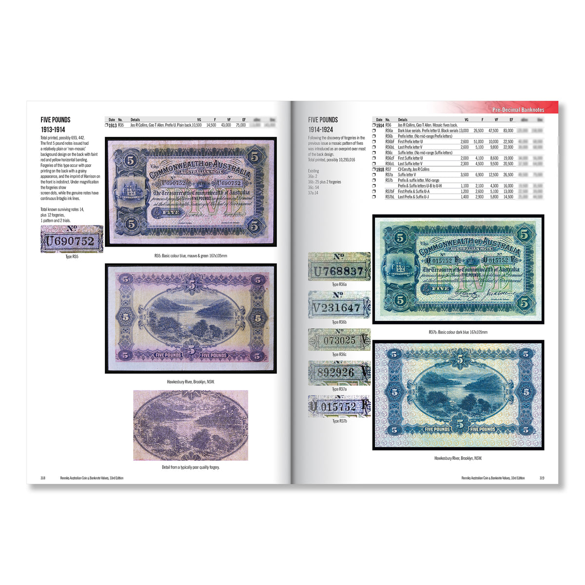 Renniks Australian Coin & Banknote Values 33rd Edition, Hardcover